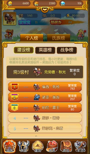 在你去过的博物馆中，最推荐的是哪一个？2025 最期待去哪一个博物馆？